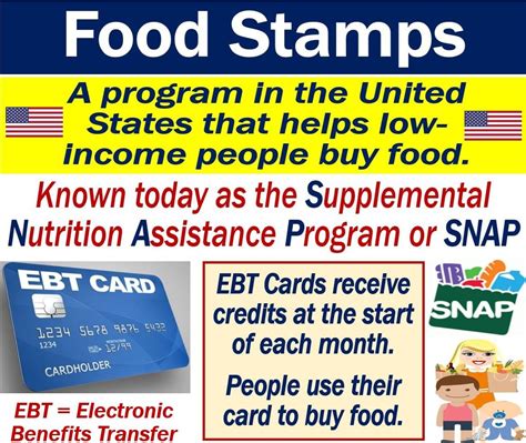 Supplemental Nutrition Assistance Program (SNAP) is part of a federal nutrition program to help low-income households purchase food. It provides a monthly benefit that helps …